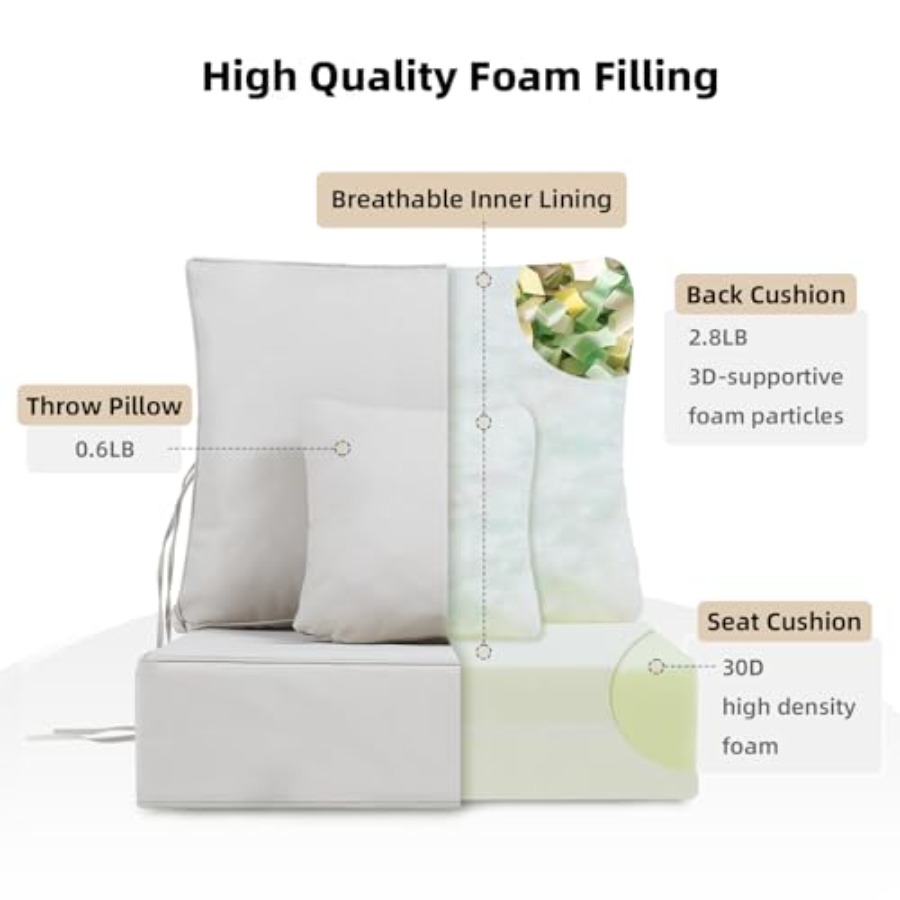 مجموعة وسائد للفناء الخارجي مك - مراجعة Outdoor Furniture Cushions 24 X 24 وسعره