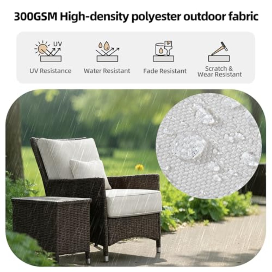 مجموعة وسائد للفناء الخارجي مك - مراجعة Outdoor Furniture Cushions 24 X 24 وسعره