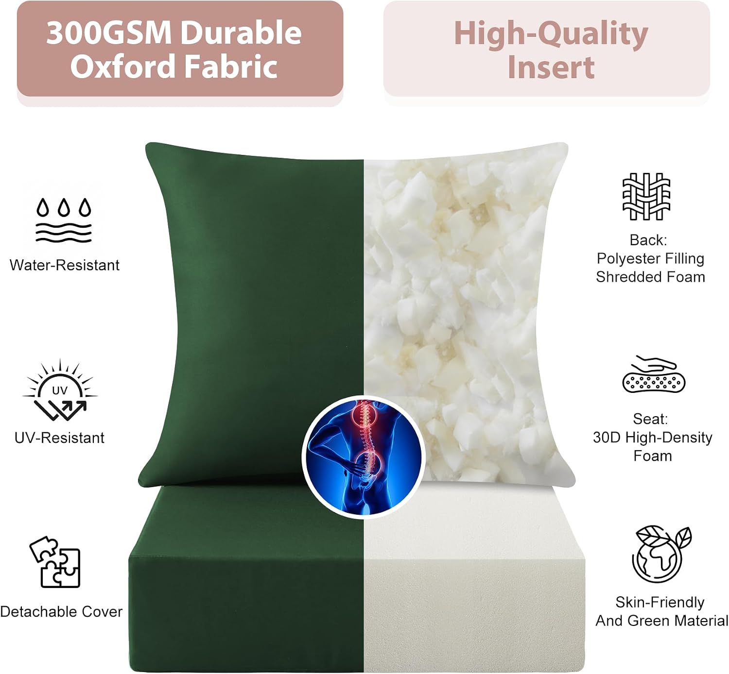 مجموعة وسائد مقاعد عميقة للاست - مراجعة Outdoor Furniture Cushions 24 X 24 وسعره