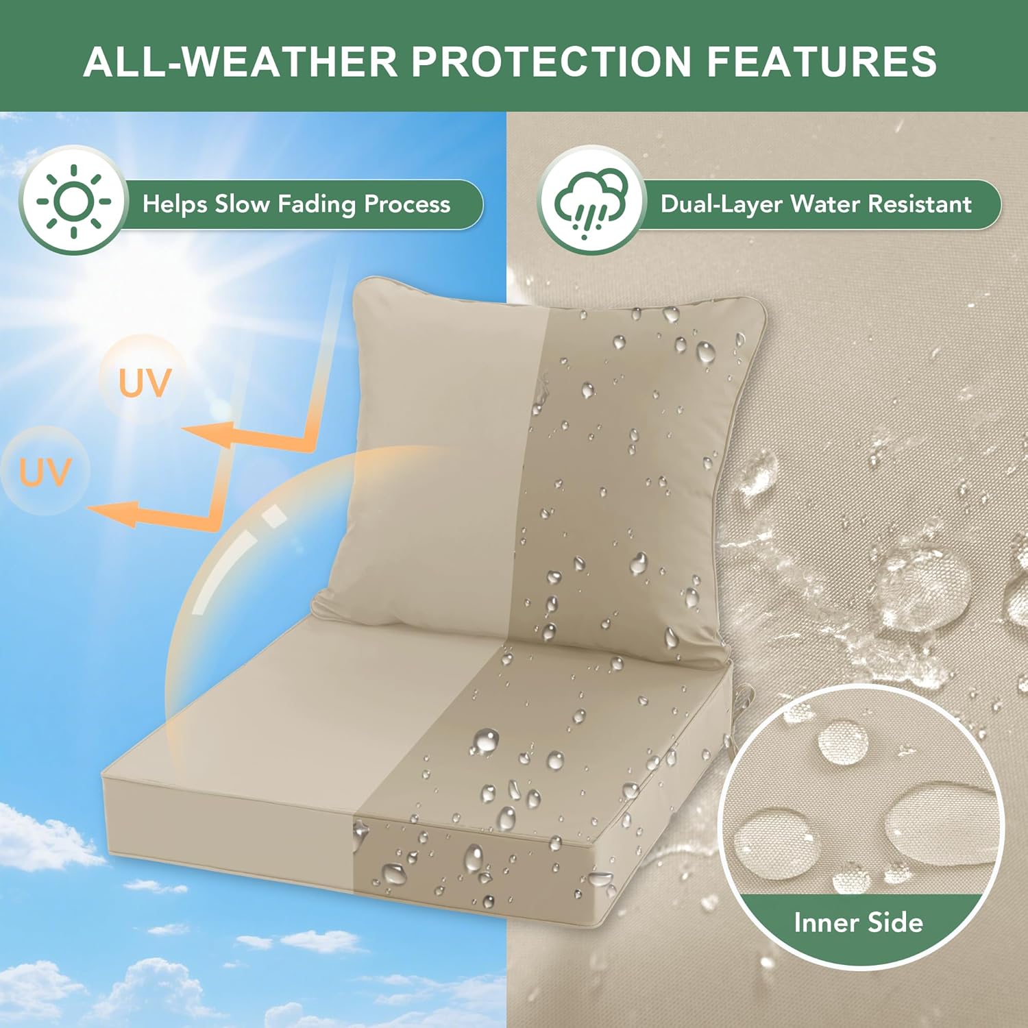 مجموعة وسائد كراسي خارجية مكون - مراجعة Outdoor Furniture Cushions 24 X 24 وسعره