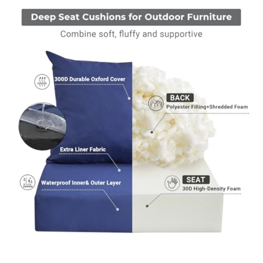 وسائد خارجية لأثاث الفناء، طقم - مراجعة Outdoor Furniture Cushions 24 X 24 وسعره